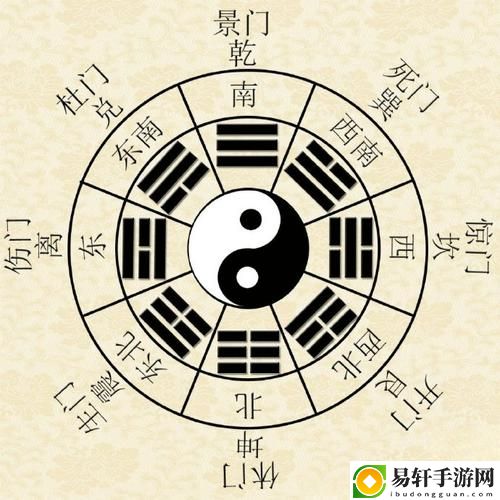  探索开三门玩法图的魅力与技巧