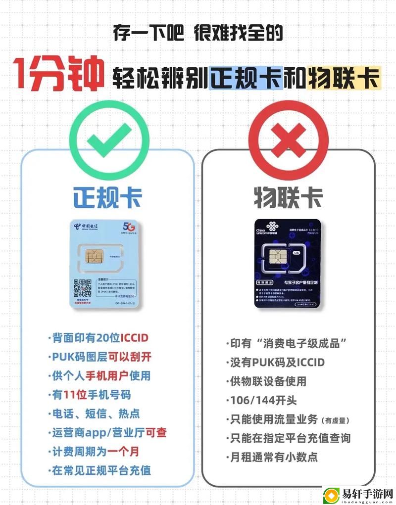  深入解析：国产无线卡一卡二区别在哪