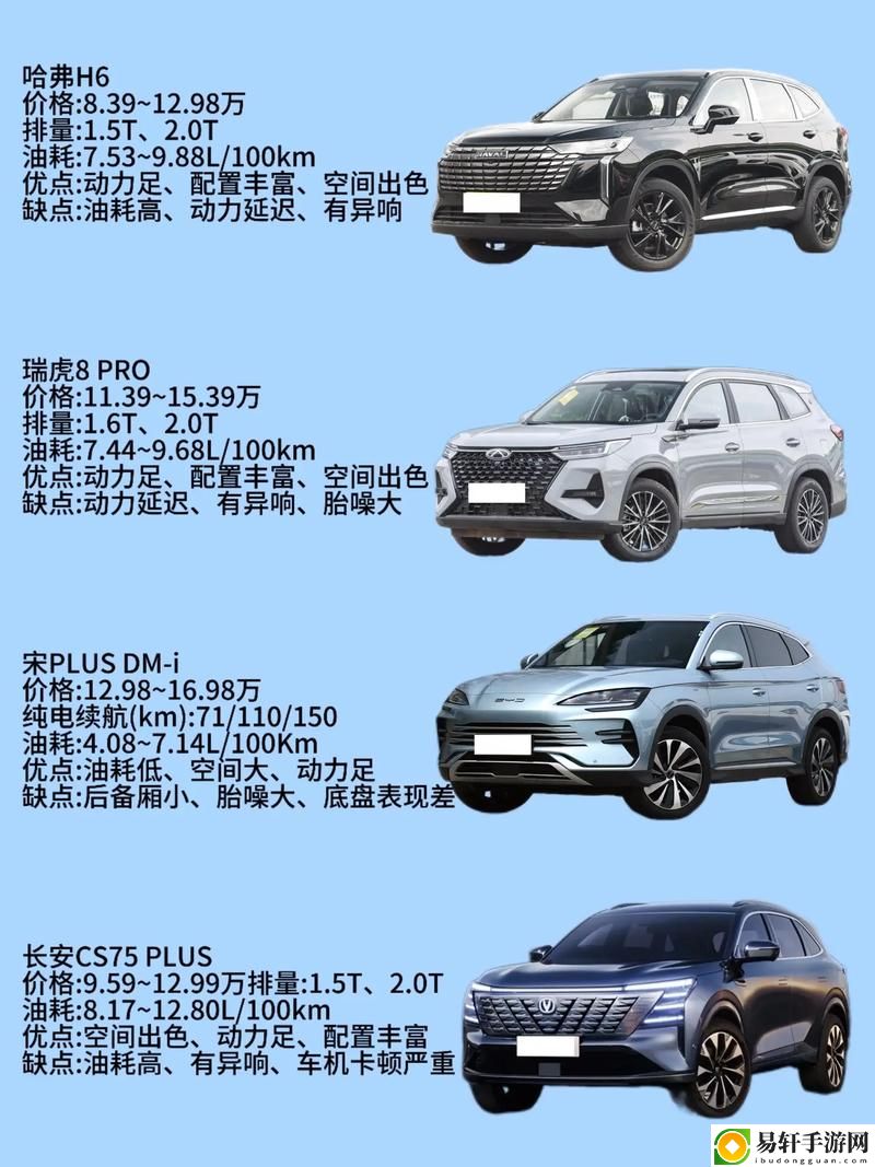  深入探讨亚洲精品国产suv一区别的多样性与市场影响