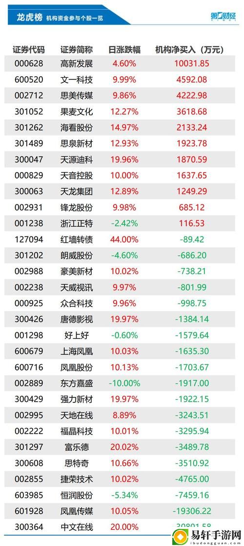 99精产国品一二三产区区别更新了，平台：为您解读生产区域与品质的密切联系