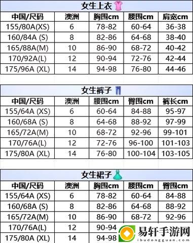 深入了解亚洲尺码和欧洲尺码专线的差异与应用