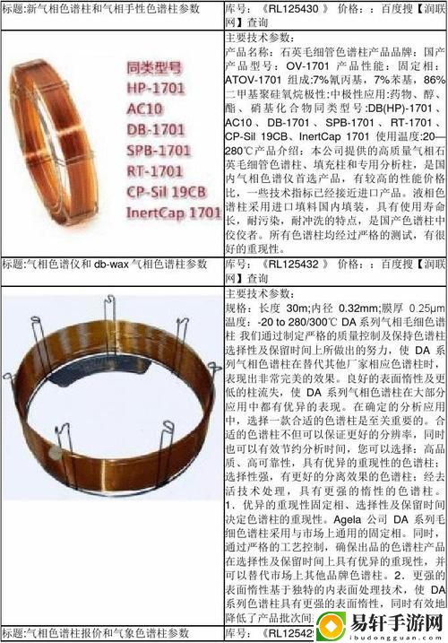 国产DB624色谱柱88690，网友评价：一款值得信赖的分析工具