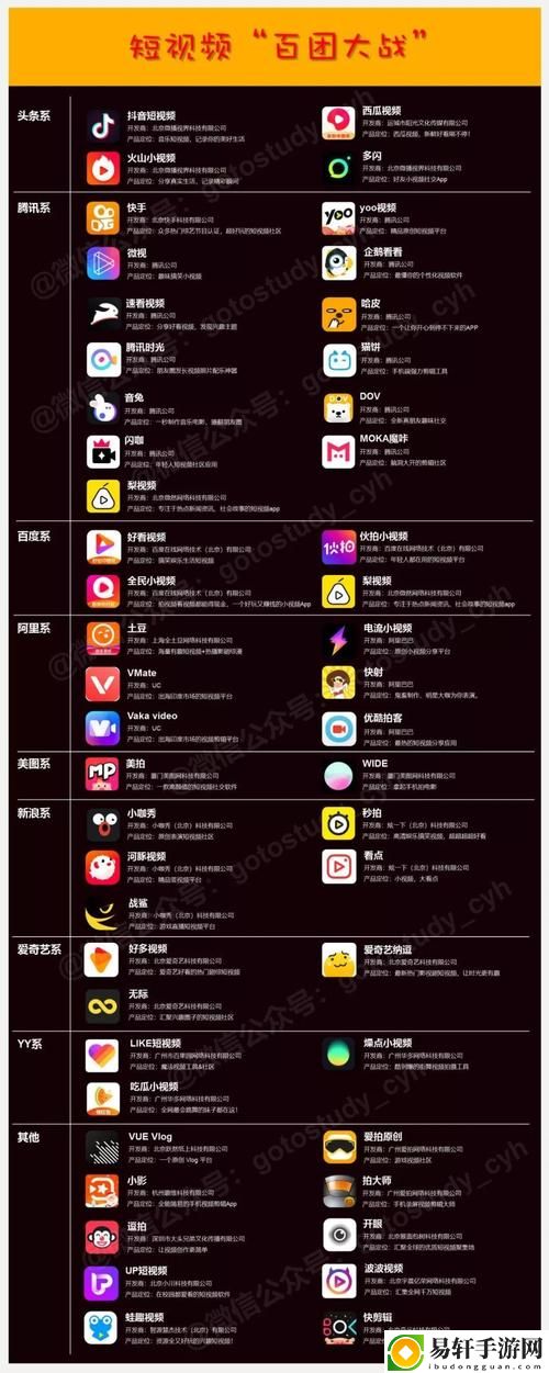  成品人短视频APP推荐稳居榜首，网友：这款APP真是我的心头好！
