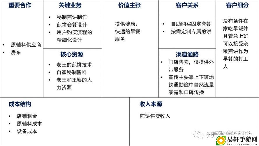  深度分析亚洲人成色777777商业模式的成功秘诀