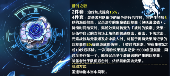 原神昔时之歌适合谁：实用技能提升全解