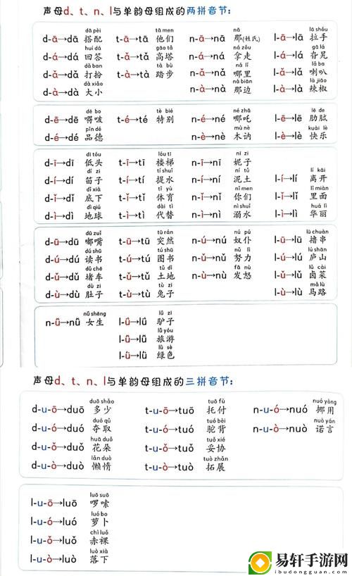  韵母攻略T系列102章：开启语言学习的新篇章