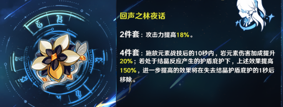 原神回声之林夜话适合谁：享受游戏带来的乐趣和挑战