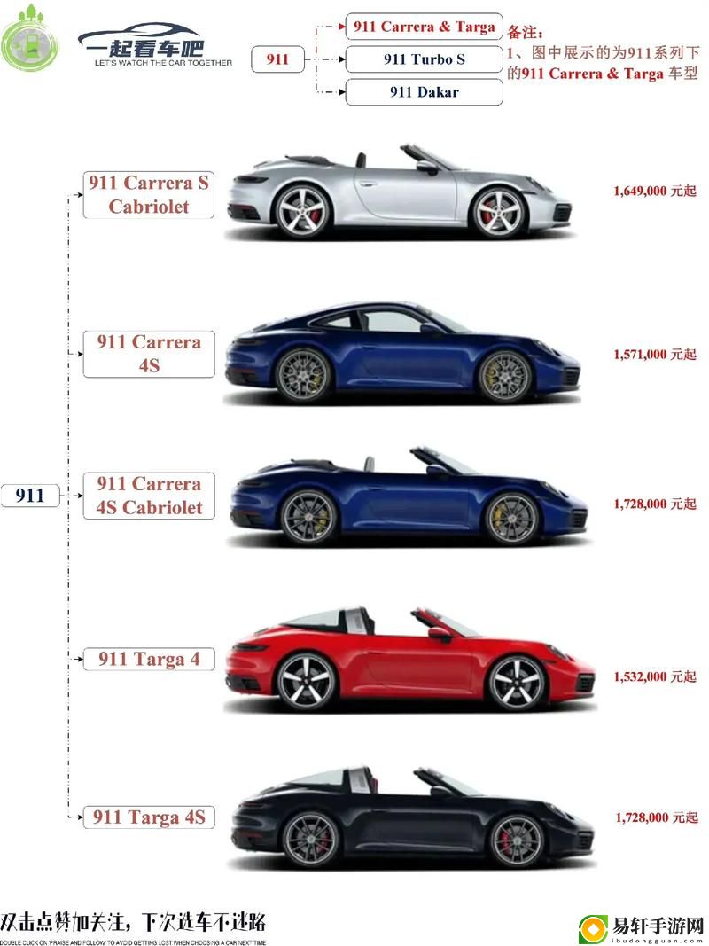  深入解析911精品产国品一二三产品区别