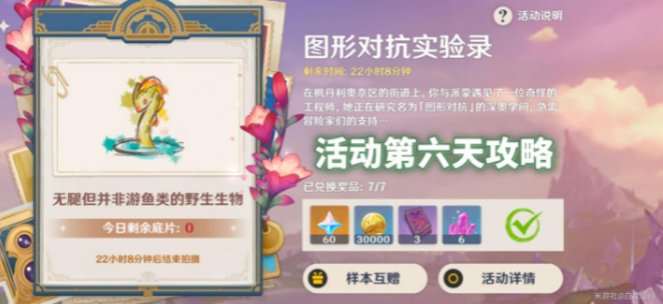 原神图形对抗实验录第六天攻略：怪物属性解析与战斗策略