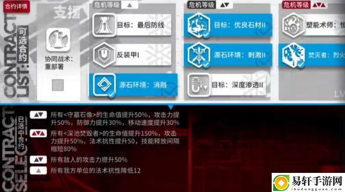 明日方舟3月31日危机合约攻略 小丘郡物流站阵容打法推荐