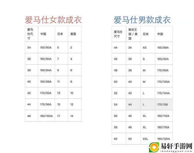  探索“欧洲尺码日本尺码美国欧洲lv”背后的时尚秘密
