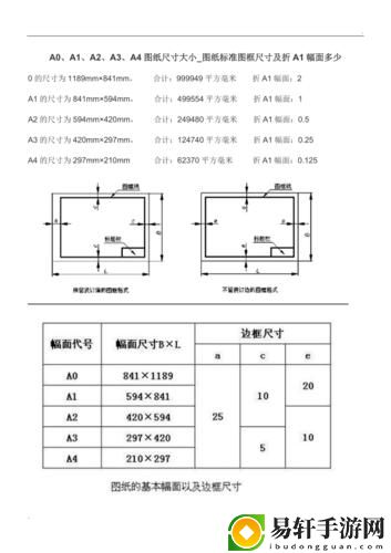 深度解析国产A1a2a317c在汽车市场的表现与前景