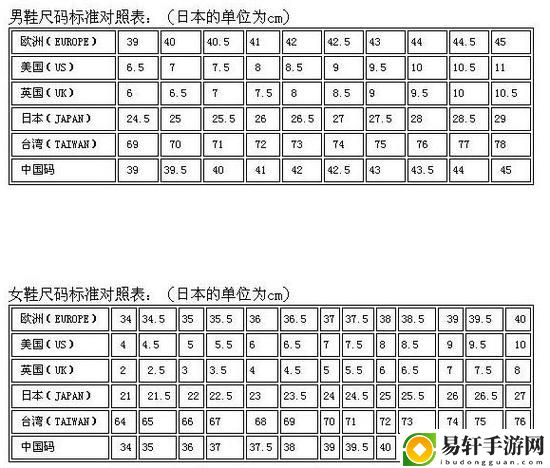  日本无人区码一码二码三码的区别上线，网友热议：