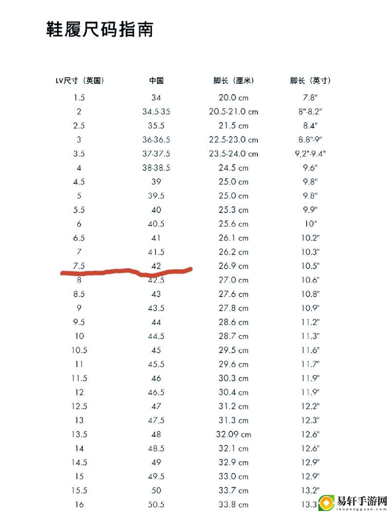 后欧洲尺码日本尺码美国欧洲lv，粉丝表示：无论多大的尺码，时尚始终与我同在