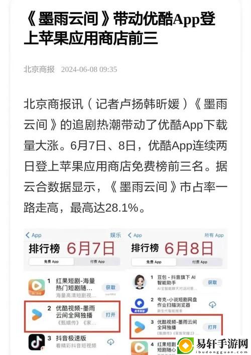 国产又爽❌又黄❌App更新了，平台：期待新体验的降临