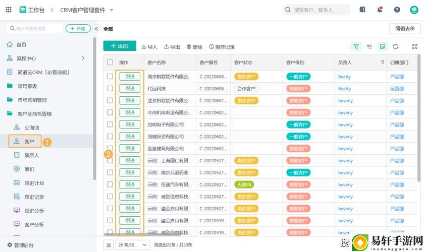  探索日本免费SaaS CRM的潜力与应用