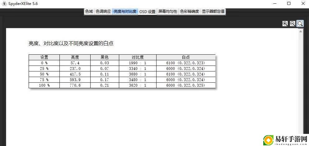  探索色域Mv人7一区二区三区的无限可能