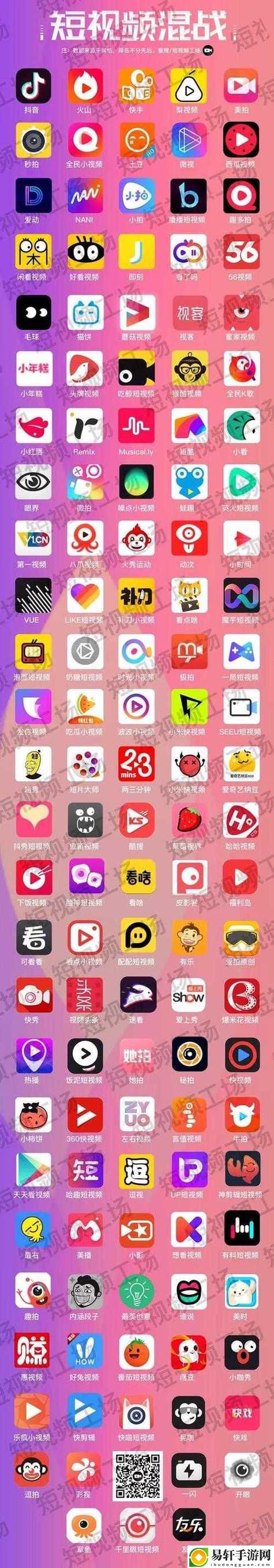 多种选择的成品短视频软件大全下载手机版推荐
