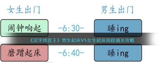 汉字找茬王男生起床VS女生起床流程通关攻略