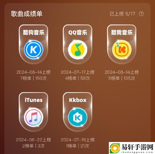 蹭蹭蹭噔噔噔抖抖抖什么歌，粉丝表示：这是我心中的旋律！