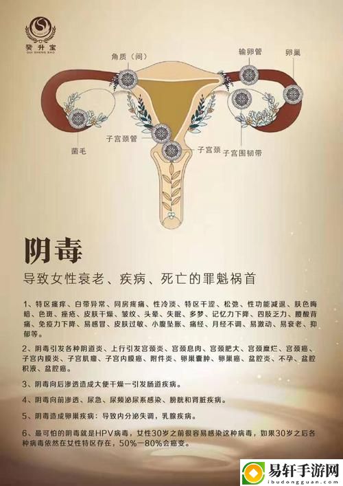 月月我这是帮你排阴毒，粉丝表示：
