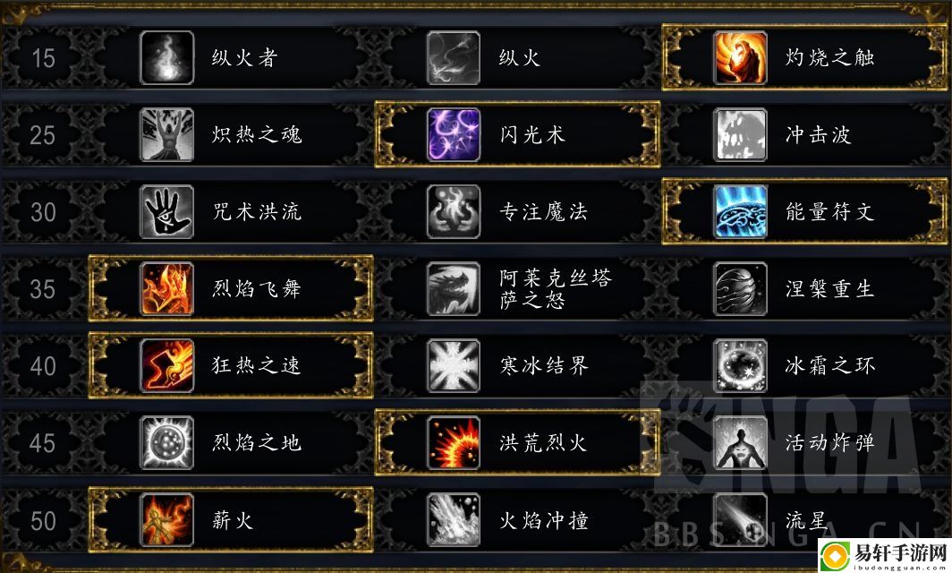 魔兽世界9.1火法天赋加点