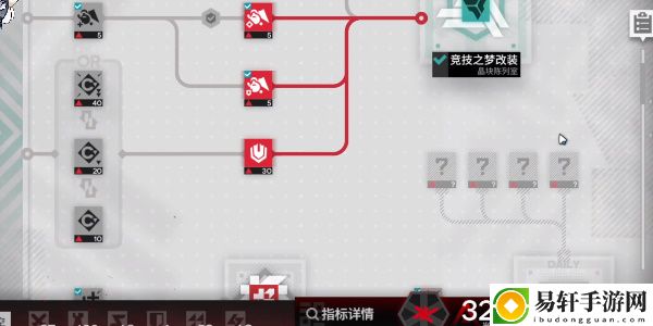 明日方舟尖灭测试300通关攻略 如何避免角色发展过程中的弯路？