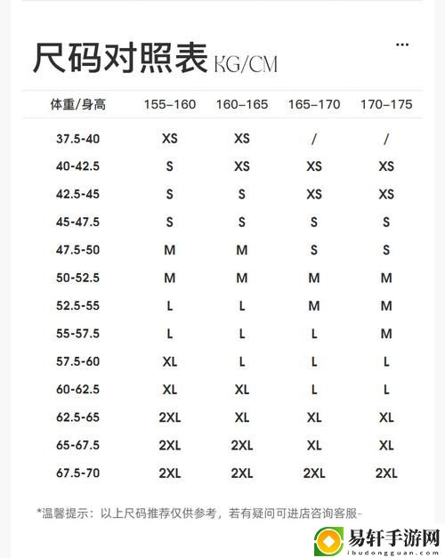 亚洲尺码和欧洲尺码专线，网友：穿衣尺码为何差异如此大？