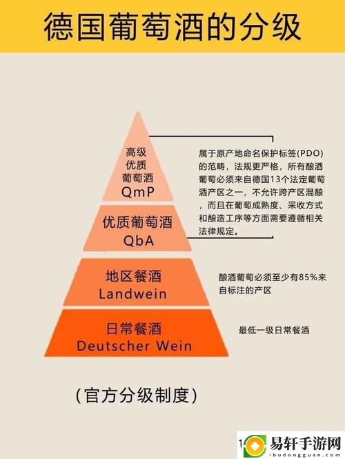 深入解读精产一二三产区划分标准图片的意义与应用