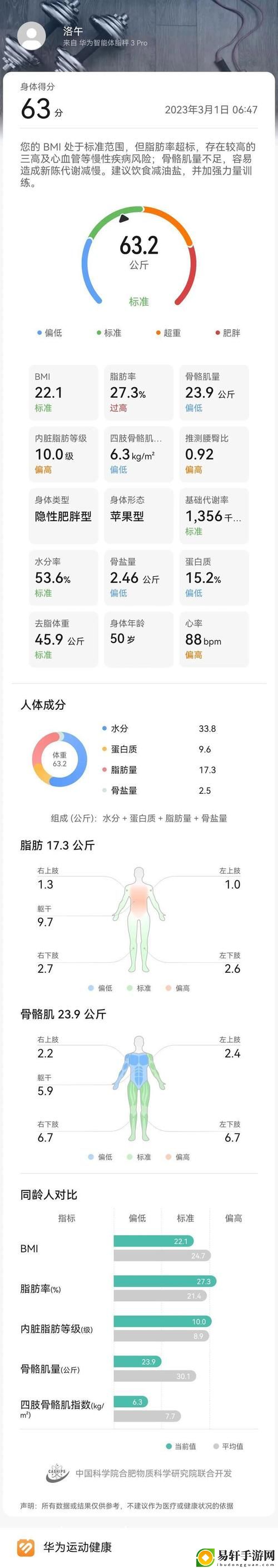 无法错过的美味盛宴：激战的后厨2观看完整版