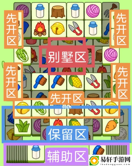 羊了个羊2.25关卡攻略 羊羊大世界2月25日每日一关通关流程