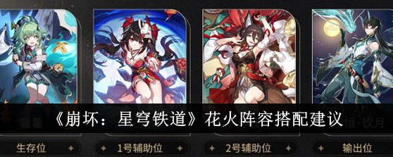 崩坏：星穹铁道花火阵容搭配建议