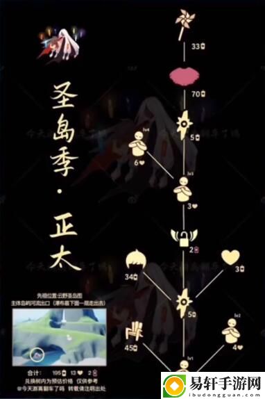 光遇正太先祖兑换图及位置介绍：隐藏任务全解密