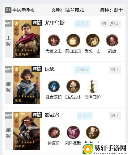 重返帝国溃散剑阵容搭配攻略：攻略明确成长方法