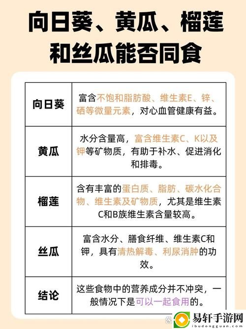 探索健康美味：榴莲秋葵向日葵茄子丝瓜大全的秘密