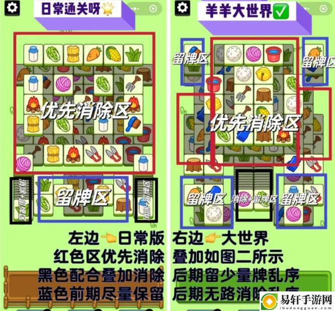 羊了个羊2.22关卡攻略 羊羊大世界2月22日每日一关通关流程