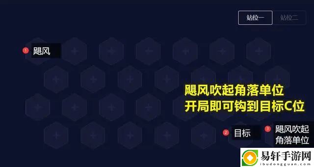 云顶之弈s8.5最强阵容推荐 s8.5赛季阵容搭配攻略