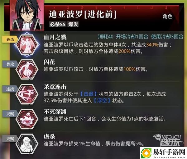 转生史莱姆手游角色强度排行榜一览