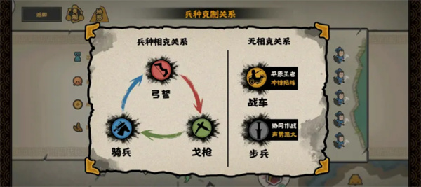 无悔华夏兵种克制关系：游戏设置优化完全指南