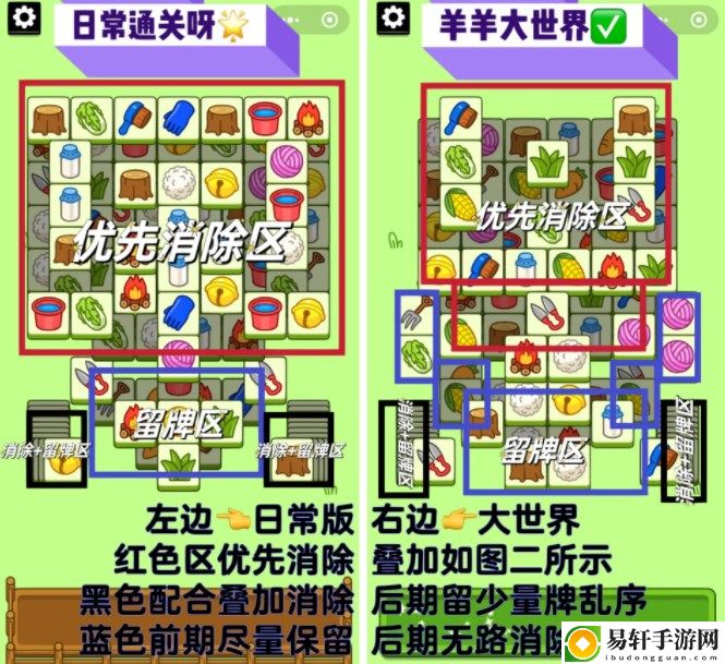 羊了个羊2.20关卡攻略 羊羊大世界2月20日通关图文流程
