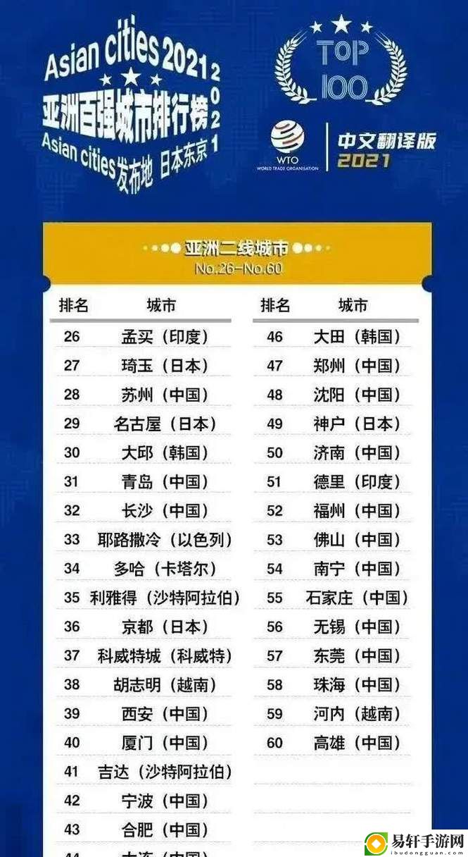 探寻亚洲一线二线三线城市的魅力与机遇