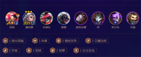 金铲铲之战执事阵容搭配推荐：游戏资源管理技巧与经济系统