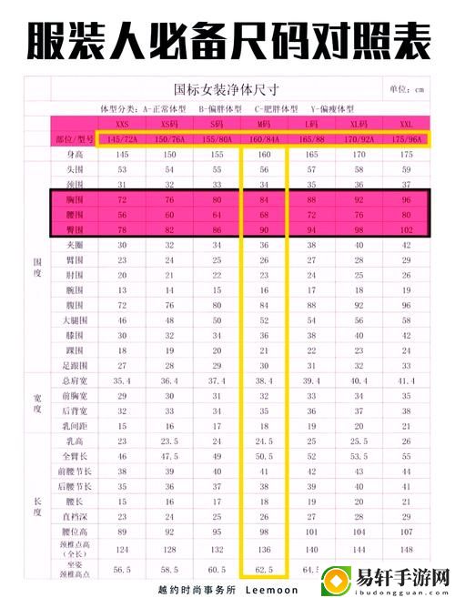  如何选择服装尺码？解析亚洲M码与欧洲S码SSS222的区别