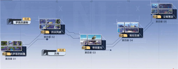 幻塔方舟任务在哪接：副本掉落装备排行