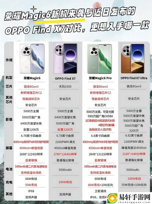 7x7x7x任意噪cjwic，用户热议：引发关注的神秘现象