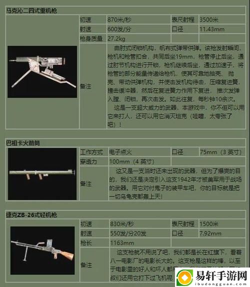  一枪战三母2-1上线，网友表示：不负期待，战斗新篇章开启！