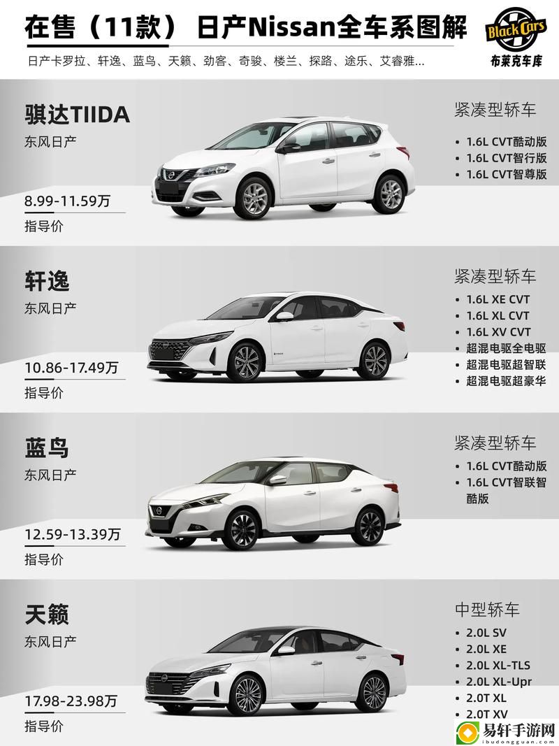 日产精品一二三四系列，网友分享：打造生活中的品质之选