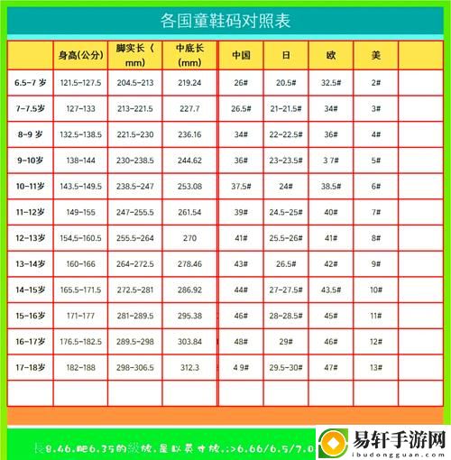 亚洲尺码和欧洲尺码专线免费不花钱，网友：绝对值得试试！