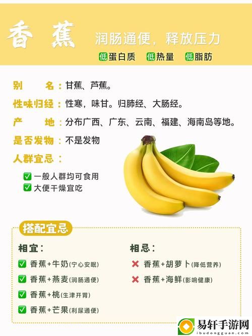 关于“香蕉水蜜桃丝瓜18岁可以吃吗”的探讨