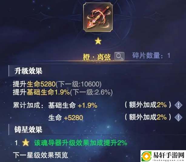 斗罗大陆魂师对决魂导器升级材料一览